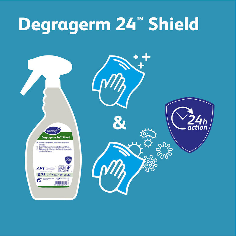 Degragerm 24 Shield Desinfektionsreiniger