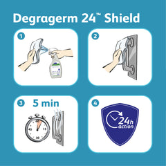 Degragerm 24 Shield Desinfektionsreiniger